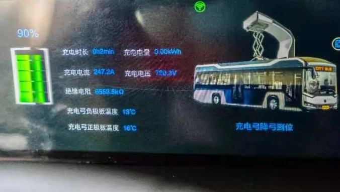 超級電容用于公交車，充電7分鐘，開行40公里